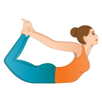 बेली फैट कम करने के लिए 10 असरदार योगासन | पेट की चर्बी घटाने के लिए योग, करने की सही विधि, फायदे image